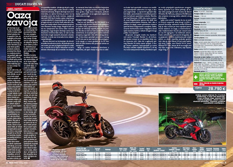 Diavel V4 test