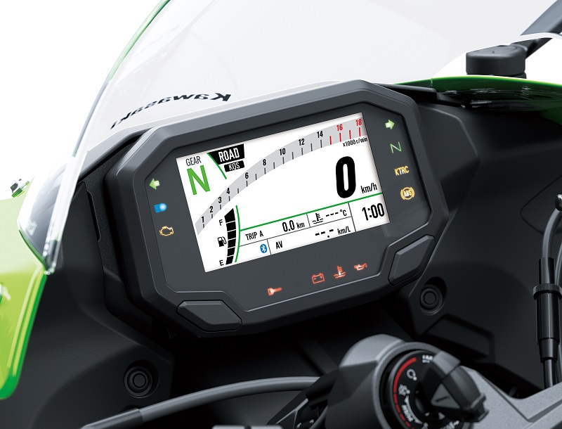 hi 24MY Ninja ZX 6R GN1 DET 6 