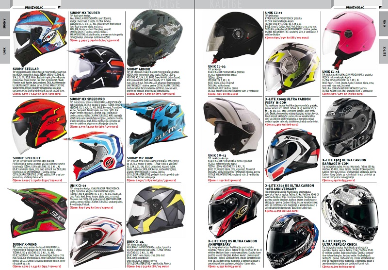 MP katalog 2022 kacige