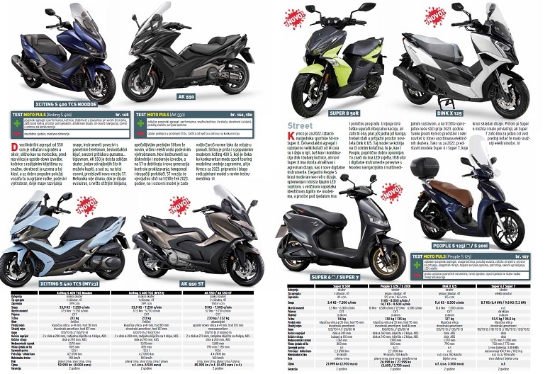 MP katalog 2022 skuteri