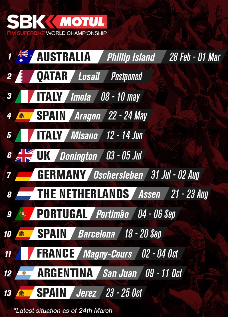 SBK Assen odgoda 2