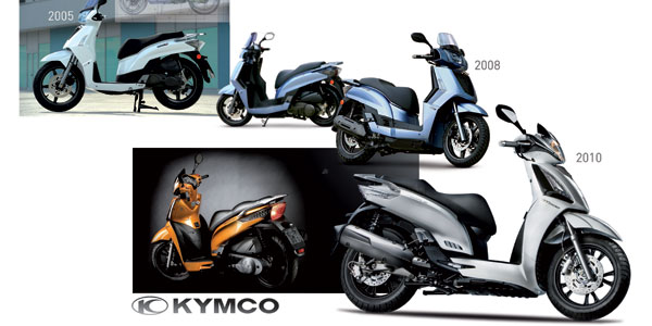 Kymco-PeopleXX