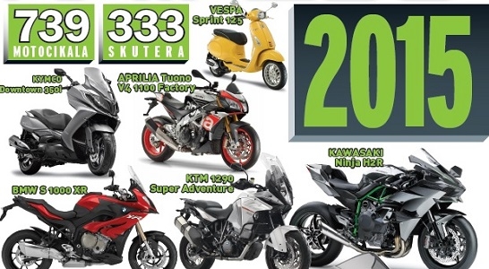 Moto Puls Katalog 2015 je na kioscima